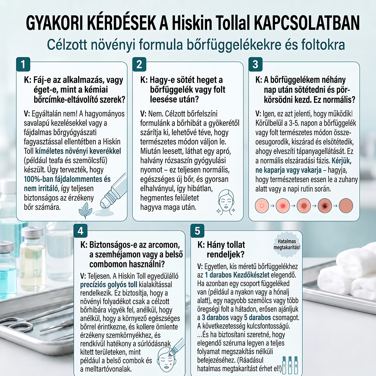 💙Hivatalos Márkabolt | 🚢 Hiskin® 7 napos Szemölcseltávolító Roll-on Ápoló Folyadék (Fájdalommentes rollerball technológia, hegek nélkül) 🐬