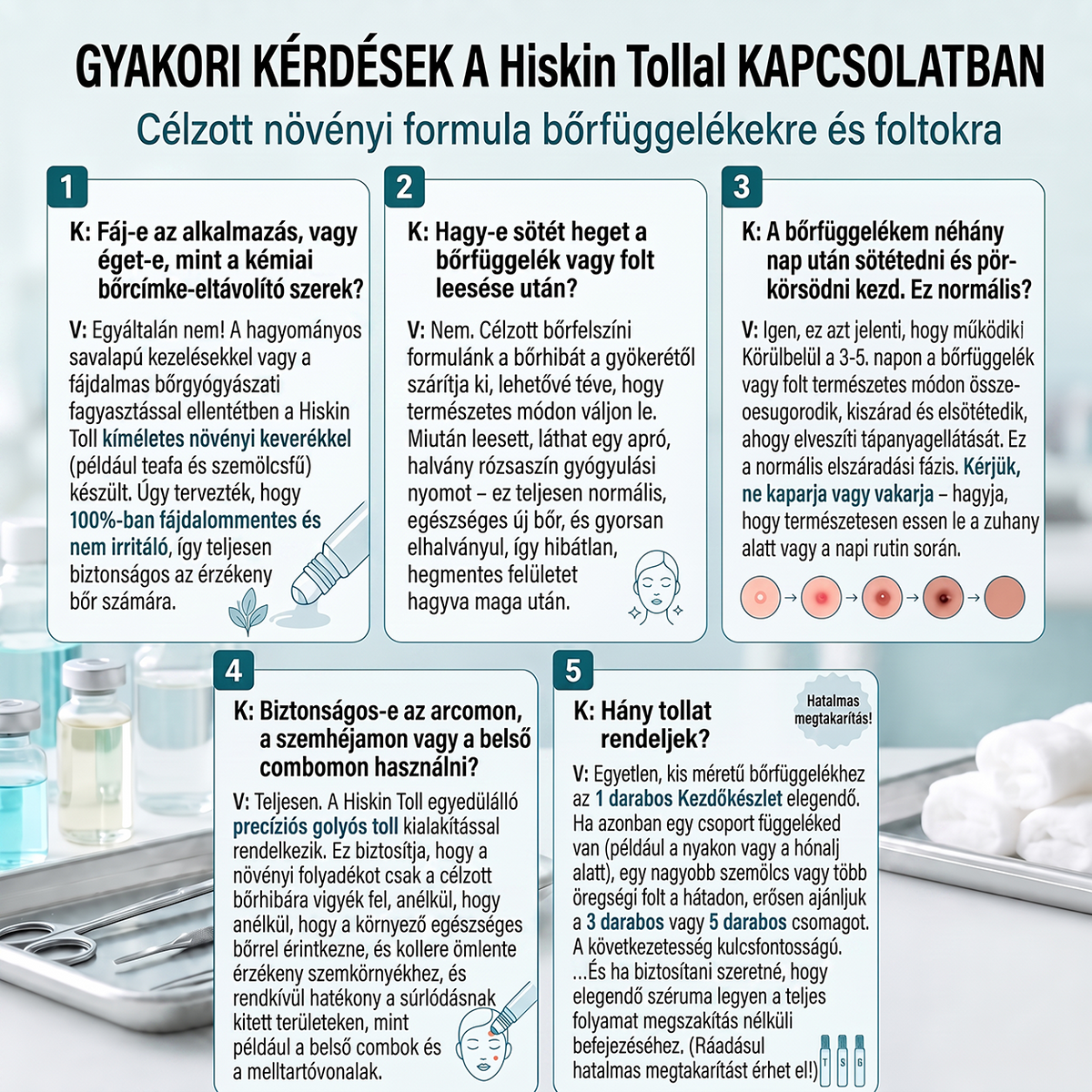 Hivatalos Márkabolt | Hiskin® 7 napos Szemölcseltávolító Roll-on Ápoló Folyadék (Fájdalommentes rollerball technológia, hegek nélkül) 🐬