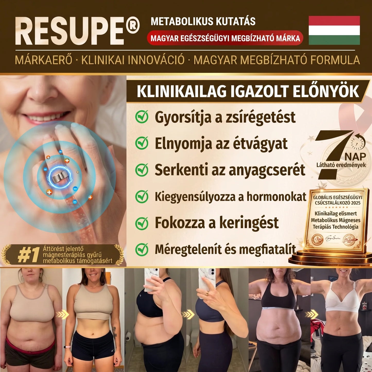 Resupe® Fogyókúrás Anyagcsere Mágneses Terápiás Gyűrű: Hárommagos Anyagcsere Aktiválás — Mindössze 30 perc naponta a Fogyás és a Nyirokkeringés támogatására — Plusz ízületi enyhülés, jobb alvás és mentális tisztaság.